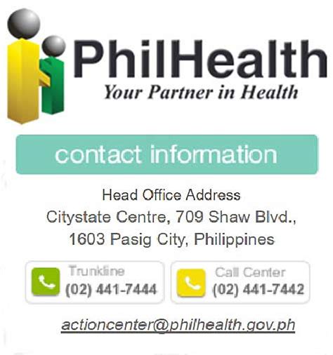 PHILHEALTH LHIO – GAPAN – CONTACT NUMBERS .